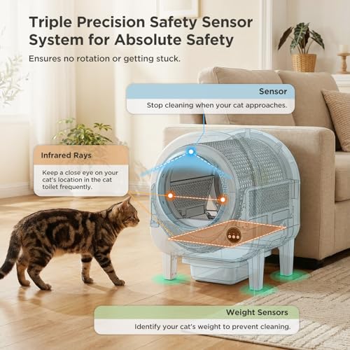 Gimars XXL 90L Anti-Pinch Self-Cleaning Cat Litter Box: image 5