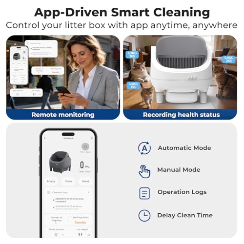 KITPLUS Automatic Self-Cleaning Cat Litter Box: image 7