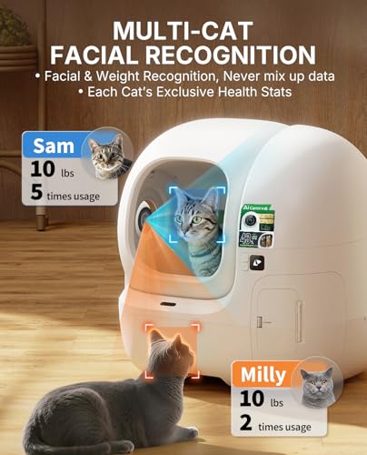 PETKIT PUROBOT MAX PRO 2 Self-Cleaning Litter Box with AI Camera: image 5