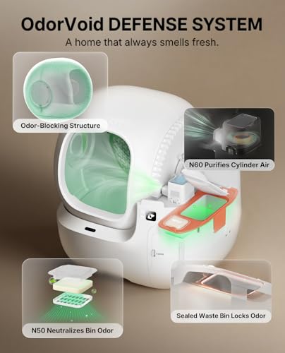 PETKIT PUROBOT MAX PRO 2 Self-Cleaning Litter Box with AI Camera: image 7