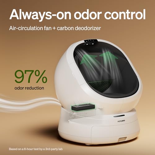 PETLIBRO Luma Automatic Self-Cleaning Cat Litter Box with AI Camera: image 3