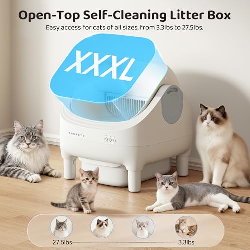 Thereye 10L Automatic Self-Cleaning Cat Litter Box: image 3