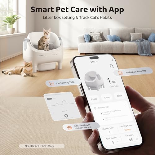 Thereye 10L Automatic Self-Cleaning Cat Litter Box: image 4