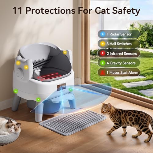 Thereye Open-Top Self-Cleaning Cat Litter Box with Entry Step: image 4